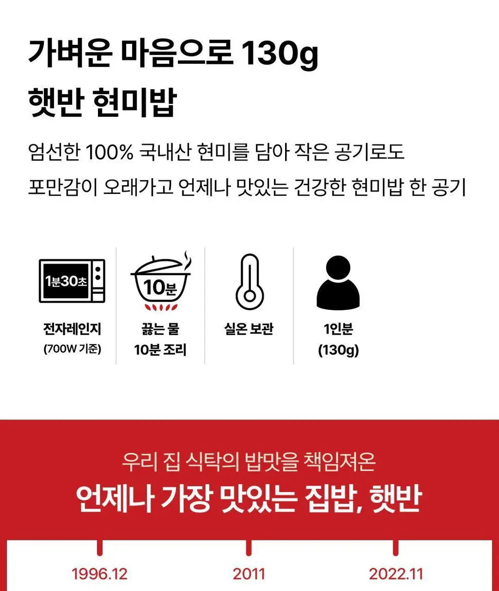 햇반 100%현미로지은밥 130G*24개 [1박스] 상세페이지 3
